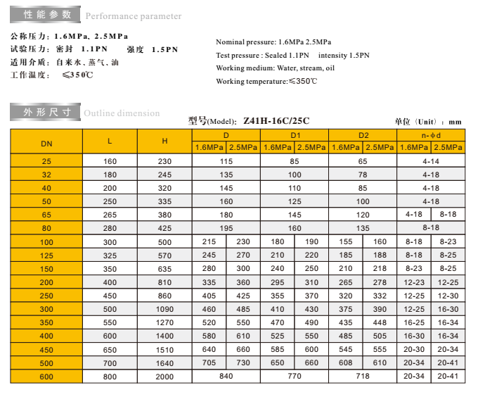埃美柯鑄鋼法蘭閘閥鏈接尺寸 埃美柯鑄鋼法蘭閘閥鏈接尺寸