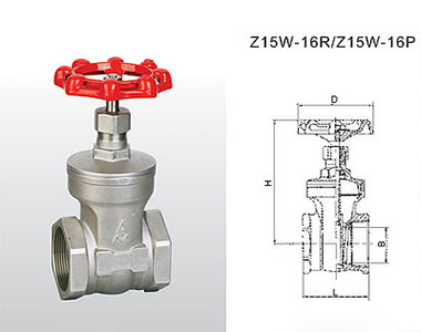 埃美柯不銹鋼絲口閘閥結構圖 埃美柯不銹鋼絲口閘閥結構圖