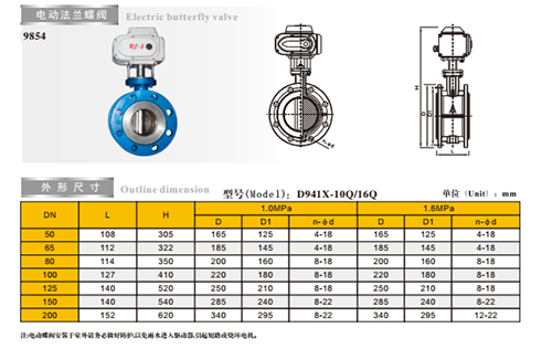 埃美柯電動法蘭蝶閥參數圖