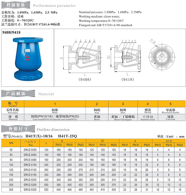 埃美柯靜音式止回閥9408/9418技術參數