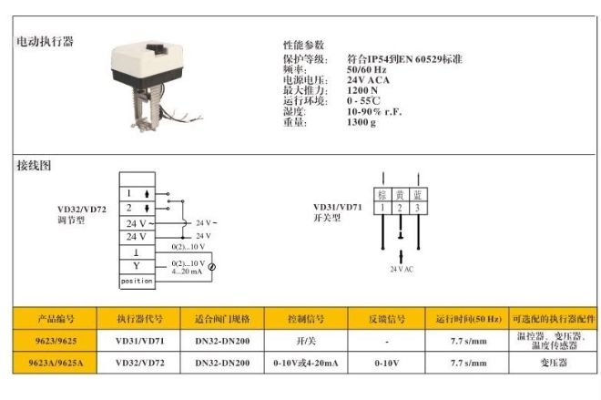 埃美柯流量調節電動溫控閥9623電動執行器