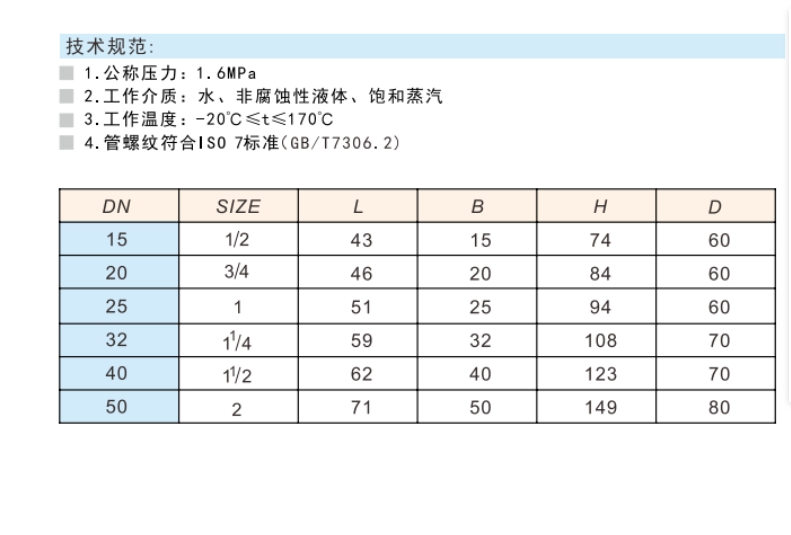 埃美柯黃銅足通徑閘閥176連接尺寸